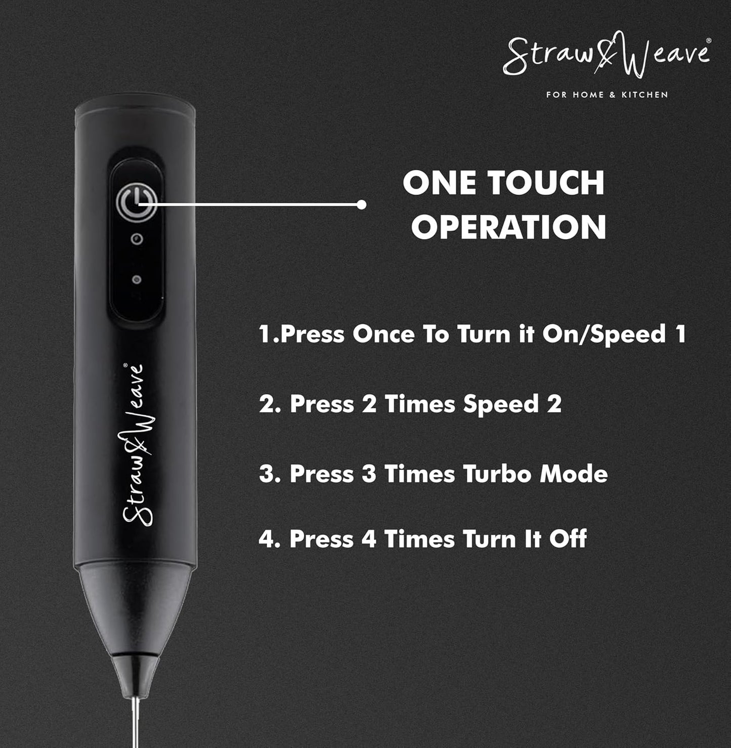 Coffee Frother Electric with Double Whisk | C Type Rechargeable Coffee Maker Machine for Home | 1 Year Warranty | Free Coffee Blender Recipe Book | Big Battery 1 Charge = 15 Days Use
