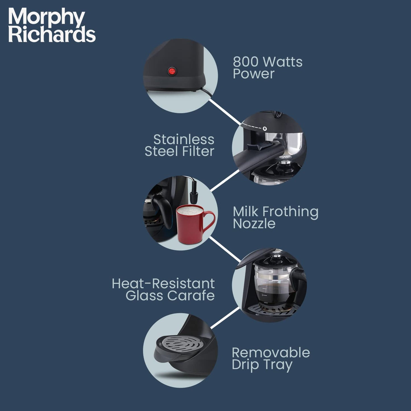 Morphy Richards Europa 800-Watt Espresso and Cappuccino Coffee Maker | Capacity 4-Cup|Coffee Strength Selector|Milk Frothing Nozzle|Removable Drip Tray for Easy Cleaning|2 Year Product Warranty| Black